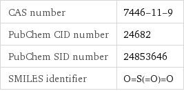 CAS number | 7446-11-9 PubChem CID number | 24682 PubChem SID number | 24853646 SMILES identifier | O=S(=O)=O