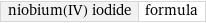 niobium(IV) iodide | formula