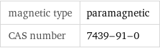 magnetic type | paramagnetic CAS number | 7439-91-0