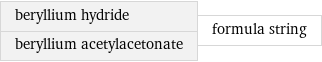 beryllium hydride beryllium acetylacetonate | formula string