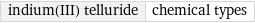 indium(III) telluride | chemical types