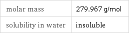 molar mass | 279.967 g/mol solubility in water | insoluble