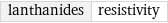 lanthanides | resistivity