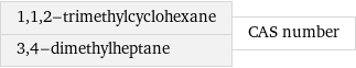 1, 1, 2-trimethylcyclohexane 3, 4-dimethylheptane | CAS number