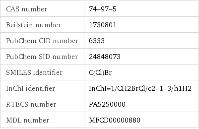CAS number | 74-97-5 Beilstein number | 1730801 PubChem CID number | 6333 PubChem SID number | 24848073 SMILES identifier | C(Cl)Br InChI identifier | InChI=1/CH2BrCl/c2-1-3/h1H2 RTECS number | PA5250000 MDL number | MFCD00000880