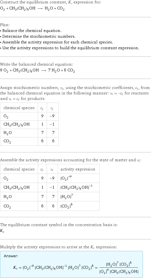 Construct the equilibrium constant, K, expression for: O_2 + CH_3(CH_2)_5OH ⟶ H_2O + CO_2 Plan: • Balance the chemical equation. • Determine the stoichiometric numbers. • Assemble the activity expression for each chemical species. • Use the activity expressions to build the equilibrium constant expression. Write the balanced chemical equation: 9 O_2 + CH_3(CH_2)_5OH ⟶ 7 H_2O + 6 CO_2 Assign stoichiometric numbers, ν_i, using the stoichiometric coefficients, c_i, from the balanced chemical equation in the following manner: ν_i = -c_i for reactants and ν_i = c_i for products: chemical species | c_i | ν_i O_2 | 9 | -9 CH_3(CH_2)_5OH | 1 | -1 H_2O | 7 | 7 CO_2 | 6 | 6 Assemble the activity expressions accounting for the state of matter and ν_i: chemical species | c_i | ν_i | activity expression O_2 | 9 | -9 | ([O2])^(-9) CH_3(CH_2)_5OH | 1 | -1 | ([CH3(CH2)5OH])^(-1) H_2O | 7 | 7 | ([H2O])^7 CO_2 | 6 | 6 | ([CO2])^6 The equilibrium constant symbol in the concentration basis is: K_c Mulitply the activity expressions to arrive at the K_c expression: Answer: |   | K_c = ([O2])^(-9) ([CH3(CH2)5OH])^(-1) ([H2O])^7 ([CO2])^6 = (([H2O])^7 ([CO2])^6)/(([O2])^9 [CH3(CH2)5OH])