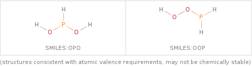  |  SMILES:OPO | SMILES:OOP (structures consistent with atomic valence requirements, may not be chemically stable)