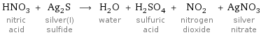 HNO_3 nitric acid + Ag_2S silver(I) sulfide ⟶ H_2O water + H_2SO_4 sulfuric acid + NO_2 nitrogen dioxide + AgNO_3 silver nitrate