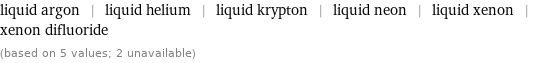 liquid argon | liquid helium | liquid krypton | liquid neon | liquid xenon | xenon difluoride (based on 5 values; 2 unavailable)