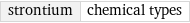 strontium | chemical types