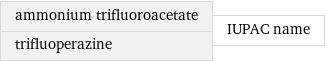 ammonium trifluoroacetate trifluoperazine | IUPAC name