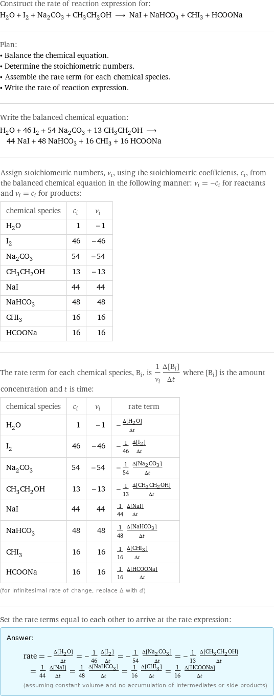 Construct the rate of reaction expression for: H_2O + I_2 + Na_2CO_3 + CH_3CH_2OH ⟶ NaI + NaHCO_3 + CHI_3 + HCOONa Plan: • Balance the chemical equation. • Determine the stoichiometric numbers. • Assemble the rate term for each chemical species. • Write the rate of reaction expression. Write the balanced chemical equation: H_2O + 46 I_2 + 54 Na_2CO_3 + 13 CH_3CH_2OH ⟶ 44 NaI + 48 NaHCO_3 + 16 CHI_3 + 16 HCOONa Assign stoichiometric numbers, ν_i, using the stoichiometric coefficients, c_i, from the balanced chemical equation in the following manner: ν_i = -c_i for reactants and ν_i = c_i for products: chemical species | c_i | ν_i H_2O | 1 | -1 I_2 | 46 | -46 Na_2CO_3 | 54 | -54 CH_3CH_2OH | 13 | -13 NaI | 44 | 44 NaHCO_3 | 48 | 48 CHI_3 | 16 | 16 HCOONa | 16 | 16 The rate term for each chemical species, B_i, is 1/ν_i(Δ[B_i])/(Δt) where [B_i] is the amount concentration and t is time: chemical species | c_i | ν_i | rate term H_2O | 1 | -1 | -(Δ[H2O])/(Δt) I_2 | 46 | -46 | -1/46 (Δ[I2])/(Δt) Na_2CO_3 | 54 | -54 | -1/54 (Δ[Na2CO3])/(Δt) CH_3CH_2OH | 13 | -13 | -1/13 (Δ[CH3CH2OH])/(Δt) NaI | 44 | 44 | 1/44 (Δ[NaI])/(Δt) NaHCO_3 | 48 | 48 | 1/48 (Δ[NaHCO3])/(Δt) CHI_3 | 16 | 16 | 1/16 (Δ[CHI3])/(Δt) HCOONa | 16 | 16 | 1/16 (Δ[HCOONa])/(Δt) (for infinitesimal rate of change, replace Δ with d) Set the rate terms equal to each other to arrive at the rate expression: Answer: |   | rate = -(Δ[H2O])/(Δt) = -1/46 (Δ[I2])/(Δt) = -1/54 (Δ[Na2CO3])/(Δt) = -1/13 (Δ[CH3CH2OH])/(Δt) = 1/44 (Δ[NaI])/(Δt) = 1/48 (Δ[NaHCO3])/(Δt) = 1/16 (Δ[CHI3])/(Δt) = 1/16 (Δ[HCOONa])/(Δt) (assuming constant volume and no accumulation of intermediates or side products)