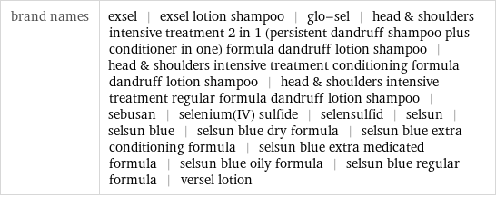 brand names | exsel | exsel lotion shampoo | glo-sel | head & shoulders intensive treatment 2 in 1 (persistent dandruff shampoo plus conditioner in one) formula dandruff lotion shampoo | head & shoulders intensive treatment conditioning formula dandruff lotion shampoo | head & shoulders intensive treatment regular formula dandruff lotion shampoo | sebusan | selenium(IV) sulfide | selensulfid | selsun | selsun blue | selsun blue dry formula | selsun blue extra conditioning formula | selsun blue extra medicated formula | selsun blue oily formula | selsun blue regular formula | versel lotion