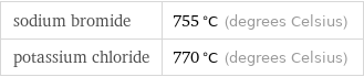 sodium bromide | 755 °C (degrees Celsius) potassium chloride | 770 °C (degrees Celsius)