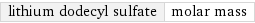 lithium dodecyl sulfate | molar mass