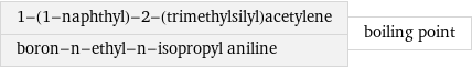 1-(1-naphthyl)-2-(trimethylsilyl)acetylene boron-n-ethyl-n-isopropyl aniline | boiling point