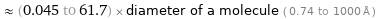  ≈ (0.045 to 61.7) × diameter of a molecule ( 0.74 to 1000 Å )