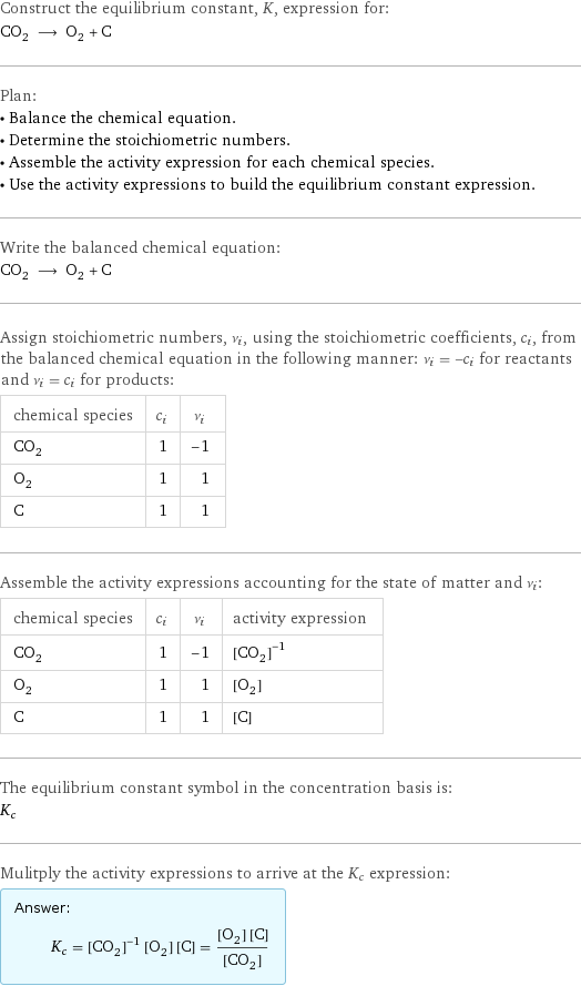 Construct the equilibrium constant, K, expression for: CO_2 ⟶ O_2 + C Plan: • Balance the chemical equation. • Determine the stoichiometric numbers. • Assemble the activity expression for each chemical species. • Use the activity expressions to build the equilibrium constant expression. Write the balanced chemical equation: CO_2 ⟶ O_2 + C Assign stoichiometric numbers, ν_i, using the stoichiometric coefficients, c_i, from the balanced chemical equation in the following manner: ν_i = -c_i for reactants and ν_i = c_i for products: chemical species | c_i | ν_i CO_2 | 1 | -1 O_2 | 1 | 1 C | 1 | 1 Assemble the activity expressions accounting for the state of matter and ν_i: chemical species | c_i | ν_i | activity expression CO_2 | 1 | -1 | ([CO2])^(-1) O_2 | 1 | 1 | [O2] C | 1 | 1 | [C] The equilibrium constant symbol in the concentration basis is: K_c Mulitply the activity expressions to arrive at the K_c expression: Answer: |   | K_c = ([CO2])^(-1) [O2] [C] = ([O2] [C])/([CO2])