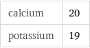 calcium | 20 potassium | 19