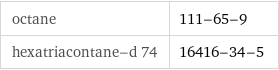octane | 111-65-9 hexatriacontane-d 74 | 16416-34-5