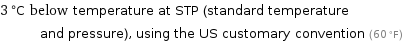 3 °C below temperature at STP (standard temperature and pressure), using the US customary convention (60 °F)