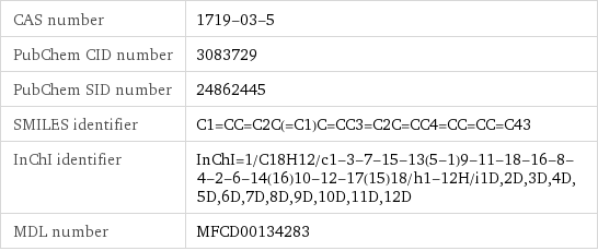 CAS number | 1719-03-5 PubChem CID number | 3083729 PubChem SID number | 24862445 SMILES identifier | C1=CC=C2C(=C1)C=CC3=C2C=CC4=CC=CC=C43 InChI identifier | InChI=1/C18H12/c1-3-7-15-13(5-1)9-11-18-16-8-4-2-6-14(16)10-12-17(15)18/h1-12H/i1D, 2D, 3D, 4D, 5D, 6D, 7D, 8D, 9D, 10D, 11D, 12D MDL number | MFCD00134283