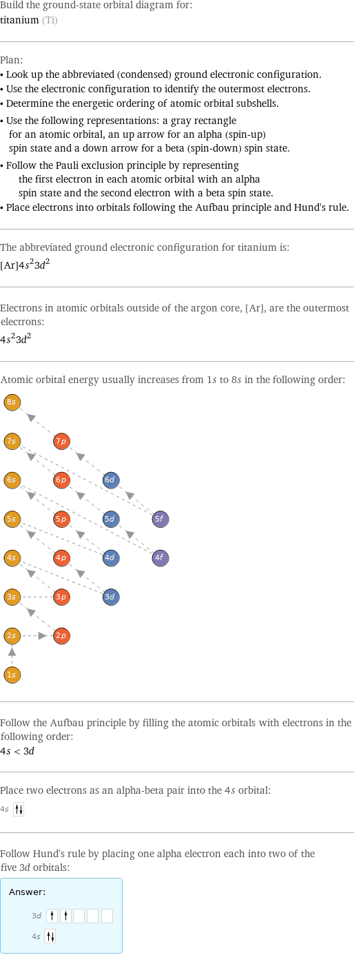 Build the ground-state orbital diagram for: titanium (Ti) Plan: • Look up the abbreviated (condensed) ground electronic configuration. • Use the electronic configuration to identify the outermost electrons. • Determine the energetic ordering of atomic orbital subshells. • Use the following representations: a gray rectangle for an atomic orbital, an up arrow for an alpha (spin-up) spin state and a down arrow for a beta (spin-down) spin state. • Follow the Pauli exclusion principle by representing the first electron in each atomic orbital with an alpha spin state and the second electron with a beta spin state. • Place electrons into orbitals following the Aufbau principle and Hund's rule. The abbreviated ground electronic configuration for titanium is: [Ar]4s^23d^2 Electrons in atomic orbitals outside of the argon core, [Ar], are the outermost electrons: 4s^23d^2 Atomic orbital energy usually increases from 1s to 8s in the following order:  Follow the Aufbau principle by filling the atomic orbitals with electrons in the following order: 4s < 3d Place two electrons as an alpha-beta pair into the 4s orbital: 4s  Follow Hund's rule by placing one alpha electron each into two of the five 3d orbitals: Answer: |   | 3d  4s 