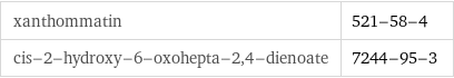xanthommatin | 521-58-4 cis-2-hydroxy-6-oxohepta-2, 4-dienoate | 7244-95-3