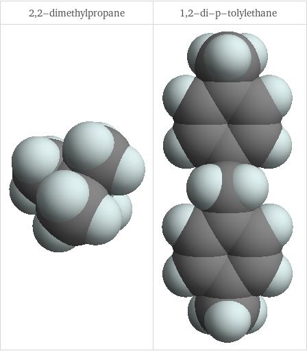 3D structure