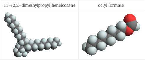 3D structure