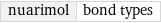 nuarimol | bond types