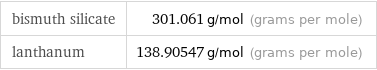 bismuth silicate | 301.061 g/mol (grams per mole) lanthanum | 138.90547 g/mol (grams per mole)