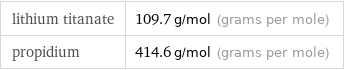 lithium titanate | 109.7 g/mol (grams per mole) propidium | 414.6 g/mol (grams per mole)