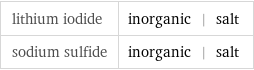 lithium iodide | inorganic | salt sodium sulfide | inorganic | salt