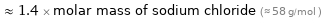  ≈ 1.4 × molar mass of sodium chloride (≈ 58 g/mol )