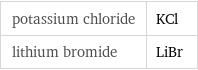 potassium chloride | KCl lithium bromide | LiBr