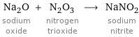 Na_2O sodium oxide + N_2O_3 nitrogen trioxide ⟶ NaNO_2 sodium nitrite