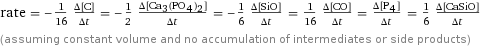 rate = -1/16 (Δ[C])/(Δt) = -1/2 (Δ[Ca3(PO4)2])/(Δt) = -1/6 (Δ[SiO])/(Δt) = 1/16 (Δ[CO])/(Δt) = (Δ[P4])/(Δt) = 1/6 (Δ[CaSiO])/(Δt) (assuming constant volume and no accumulation of intermediates or side products)