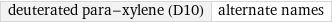 deuterated para-xylene (D10) | alternate names