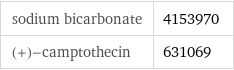 sodium bicarbonate | 4153970 (+)-camptothecin | 631069