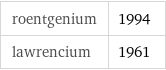 roentgenium | 1994 lawrencium | 1961