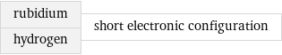 rubidium hydrogen | short electronic configuration