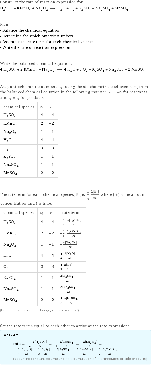 Construct the rate of reaction expression for: H_2SO_4 + KMnO_4 + Na_2O_2 ⟶ H_2O + O_2 + K_2SO_4 + Na_2SO_4 + MnSO_4 Plan: • Balance the chemical equation. • Determine the stoichiometric numbers. • Assemble the rate term for each chemical species. • Write the rate of reaction expression. Write the balanced chemical equation: 4 H_2SO_4 + 2 KMnO_4 + Na_2O_2 ⟶ 4 H_2O + 3 O_2 + K_2SO_4 + Na_2SO_4 + 2 MnSO_4 Assign stoichiometric numbers, ν_i, using the stoichiometric coefficients, c_i, from the balanced chemical equation in the following manner: ν_i = -c_i for reactants and ν_i = c_i for products: chemical species | c_i | ν_i H_2SO_4 | 4 | -4 KMnO_4 | 2 | -2 Na_2O_2 | 1 | -1 H_2O | 4 | 4 O_2 | 3 | 3 K_2SO_4 | 1 | 1 Na_2SO_4 | 1 | 1 MnSO_4 | 2 | 2 The rate term for each chemical species, B_i, is 1/ν_i(Δ[B_i])/(Δt) where [B_i] is the amount concentration and t is time: chemical species | c_i | ν_i | rate term H_2SO_4 | 4 | -4 | -1/4 (Δ[H2SO4])/(Δt) KMnO_4 | 2 | -2 | -1/2 (Δ[KMnO4])/(Δt) Na_2O_2 | 1 | -1 | -(Δ[Na2O2])/(Δt) H_2O | 4 | 4 | 1/4 (Δ[H2O])/(Δt) O_2 | 3 | 3 | 1/3 (Δ[O2])/(Δt) K_2SO_4 | 1 | 1 | (Δ[K2SO4])/(Δt) Na_2SO_4 | 1 | 1 | (Δ[Na2SO4])/(Δt) MnSO_4 | 2 | 2 | 1/2 (Δ[MnSO4])/(Δt) (for infinitesimal rate of change, replace Δ with d) Set the rate terms equal to each other to arrive at the rate expression: Answer: |   | rate = -1/4 (Δ[H2SO4])/(Δt) = -1/2 (Δ[KMnO4])/(Δt) = -(Δ[Na2O2])/(Δt) = 1/4 (Δ[H2O])/(Δt) = 1/3 (Δ[O2])/(Δt) = (Δ[K2SO4])/(Δt) = (Δ[Na2SO4])/(Δt) = 1/2 (Δ[MnSO4])/(Δt) (assuming constant volume and no accumulation of intermediates or side products)