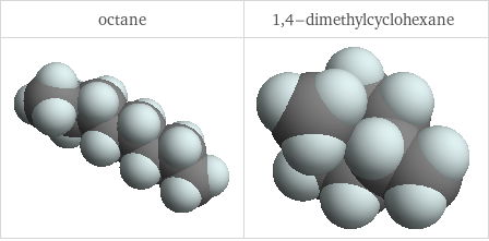 3D structure