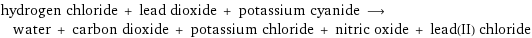 hydrogen chloride + lead dioxide + potassium cyanide ⟶ water + carbon dioxide + potassium chloride + nitric oxide + lead(II) chloride