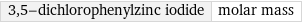 3, 5-dichlorophenylzinc iodide | molar mass