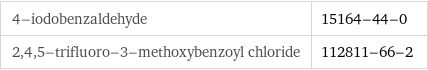 4-iodobenzaldehyde | 15164-44-0 2, 4, 5-trifluoro-3-methoxybenzoyl chloride | 112811-66-2