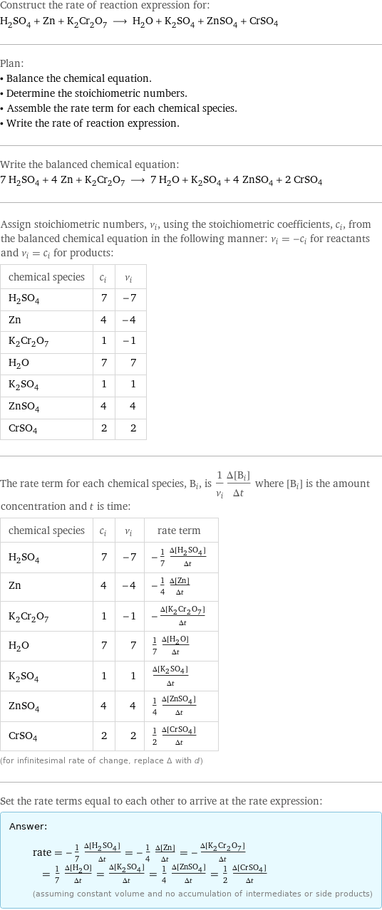 Construct the rate of reaction expression for: H_2SO_4 + Zn + K_2Cr_2O_7 ⟶ H_2O + K_2SO_4 + ZnSO_4 + CrSO4 Plan: • Balance the chemical equation. • Determine the stoichiometric numbers. • Assemble the rate term for each chemical species. • Write the rate of reaction expression. Write the balanced chemical equation: 7 H_2SO_4 + 4 Zn + K_2Cr_2O_7 ⟶ 7 H_2O + K_2SO_4 + 4 ZnSO_4 + 2 CrSO4 Assign stoichiometric numbers, ν_i, using the stoichiometric coefficients, c_i, from the balanced chemical equation in the following manner: ν_i = -c_i for reactants and ν_i = c_i for products: chemical species | c_i | ν_i H_2SO_4 | 7 | -7 Zn | 4 | -4 K_2Cr_2O_7 | 1 | -1 H_2O | 7 | 7 K_2SO_4 | 1 | 1 ZnSO_4 | 4 | 4 CrSO4 | 2 | 2 The rate term for each chemical species, B_i, is 1/ν_i(Δ[B_i])/(Δt) where [B_i] is the amount concentration and t is time: chemical species | c_i | ν_i | rate term H_2SO_4 | 7 | -7 | -1/7 (Δ[H2SO4])/(Δt) Zn | 4 | -4 | -1/4 (Δ[Zn])/(Δt) K_2Cr_2O_7 | 1 | -1 | -(Δ[K2Cr2O7])/(Δt) H_2O | 7 | 7 | 1/7 (Δ[H2O])/(Δt) K_2SO_4 | 1 | 1 | (Δ[K2SO4])/(Δt) ZnSO_4 | 4 | 4 | 1/4 (Δ[ZnSO4])/(Δt) CrSO4 | 2 | 2 | 1/2 (Δ[CrSO4])/(Δt) (for infinitesimal rate of change, replace Δ with d) Set the rate terms equal to each other to arrive at the rate expression: Answer: |   | rate = -1/7 (Δ[H2SO4])/(Δt) = -1/4 (Δ[Zn])/(Δt) = -(Δ[K2Cr2O7])/(Δt) = 1/7 (Δ[H2O])/(Δt) = (Δ[K2SO4])/(Δt) = 1/4 (Δ[ZnSO4])/(Δt) = 1/2 (Δ[CrSO4])/(Δt) (assuming constant volume and no accumulation of intermediates or side products)