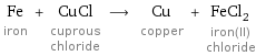 Fe iron + CuCl cuprous chloride ⟶ Cu copper + FeCl_2 iron(II) chloride