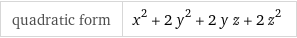 quadratic form | x^2 + 2 y^2 + 2 y z + 2 z^2